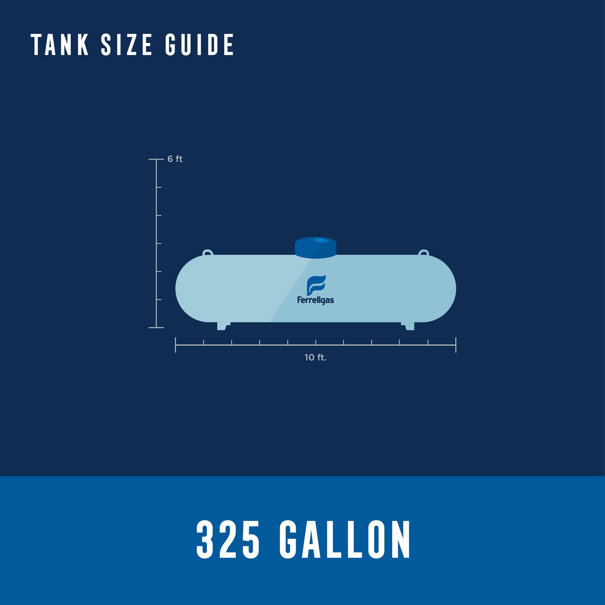 Buy 325 Gallon Propane Tanks Online Certified - Image 9